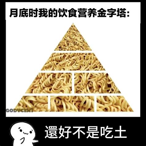 八卦 梗圖|八卦【梗圖 迷因 】 memes